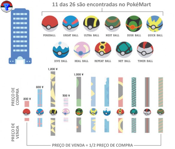 pokebola5